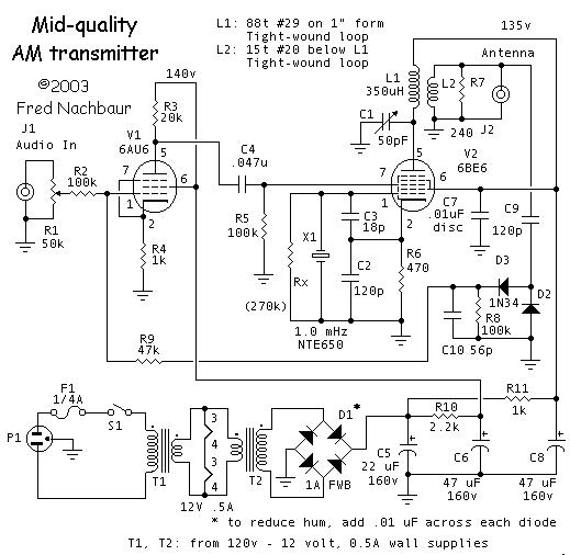 The Muntz schematic diagram